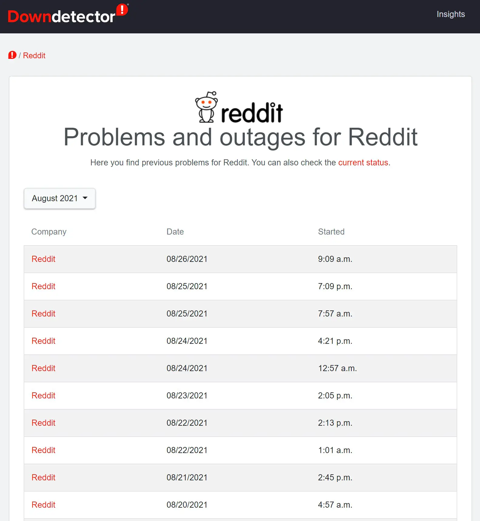 Why Is Reddit Always Down? Three Reasons Why Reddit's Servers Are Often Offline